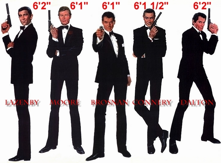 james-bond-height-chart1